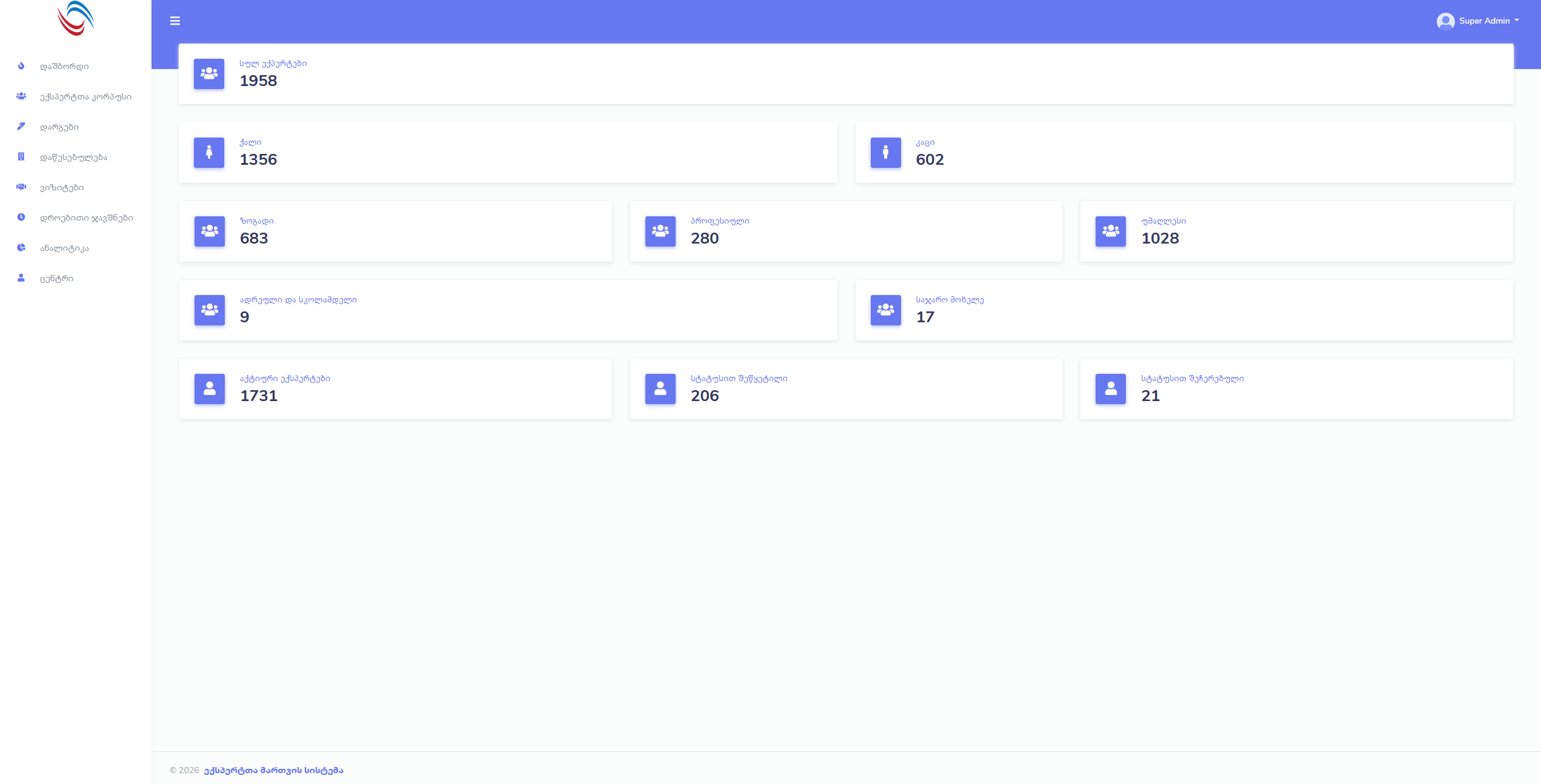 Experts Management System